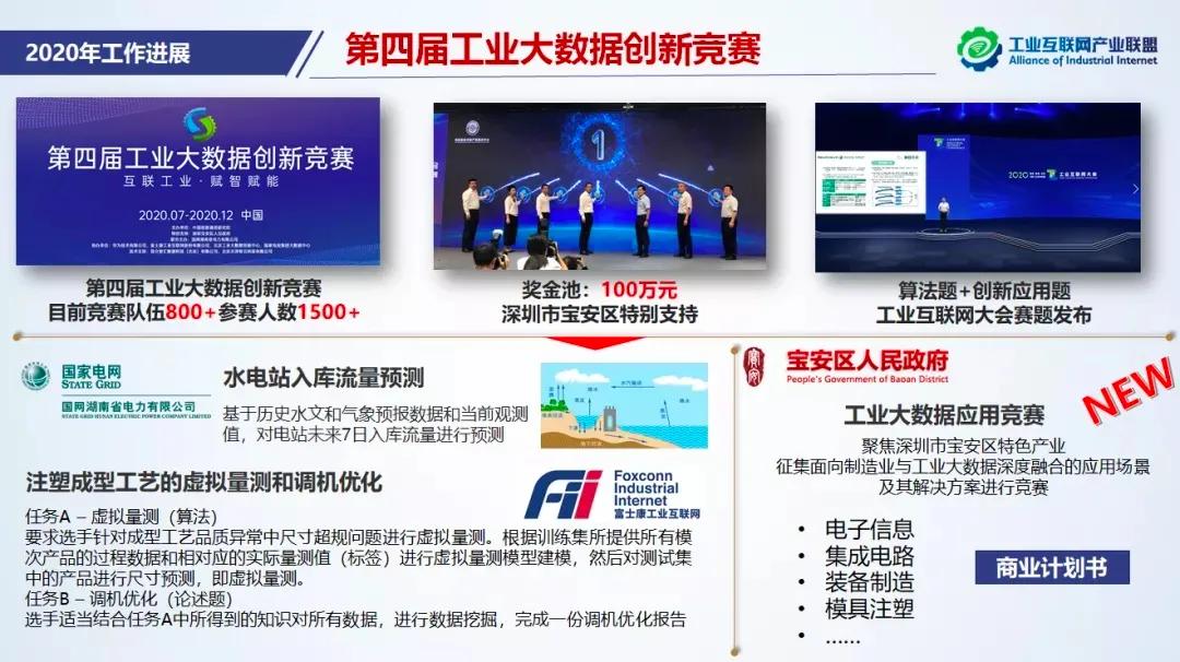 AII第十四次全会圆满落幕,持续发挥产学研用平台优势