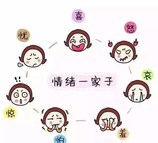 女人甲亢的危害有哪些,小儿甲亢的症状及危害