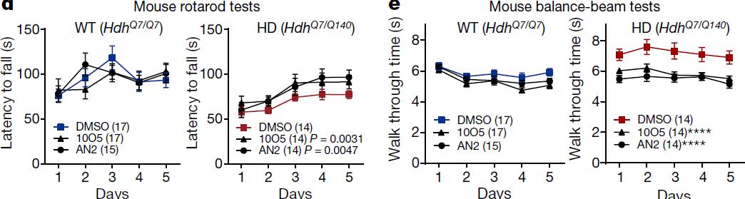 浜ㄥ环椤跨患鍚堢棁鑳芥不濂藉悧,娌荤枟浜ㄥ环椤跨梾鏂拌嵂