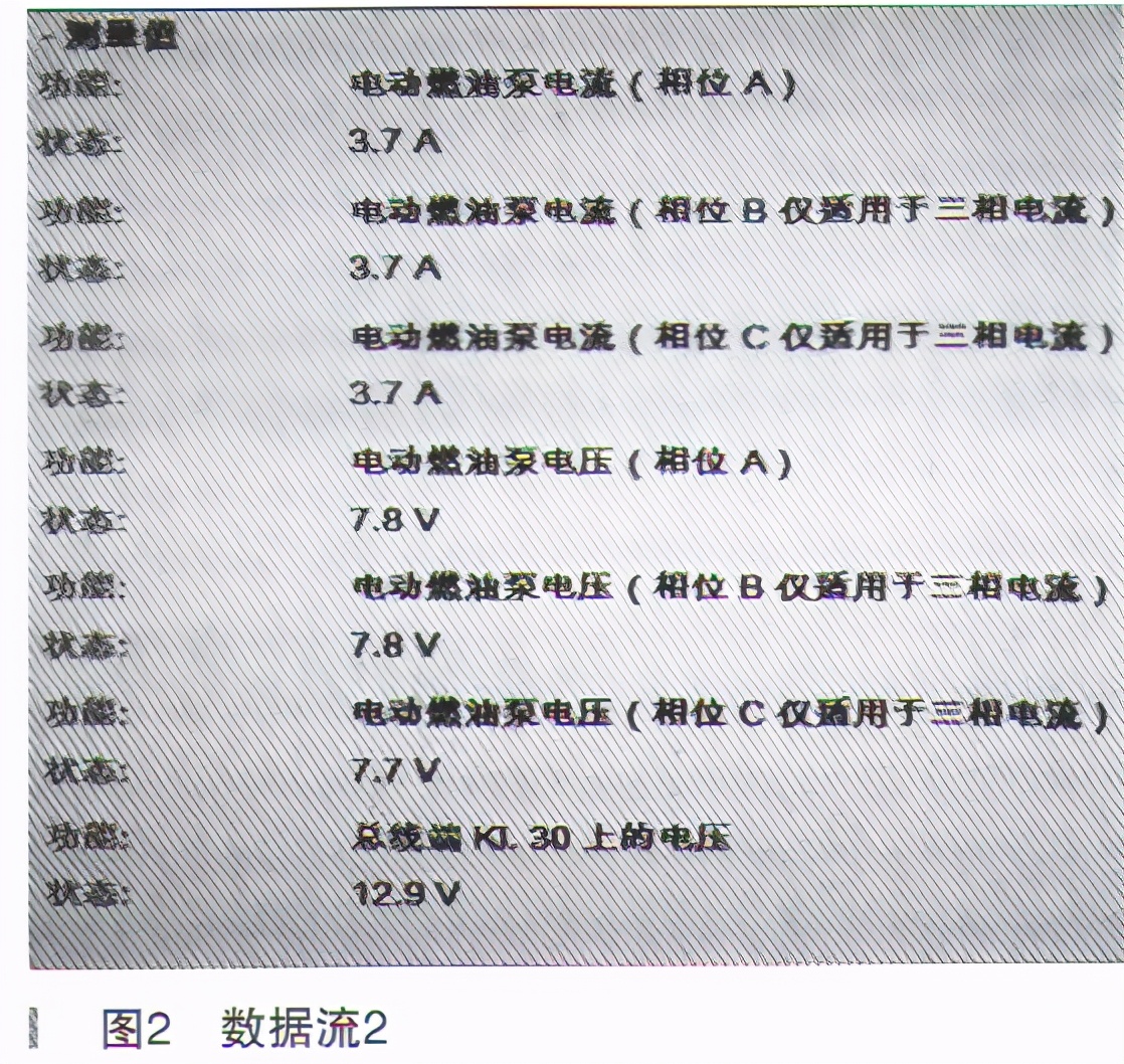 宝马525li不启动怎么挂n挡,宝马525li无法着车