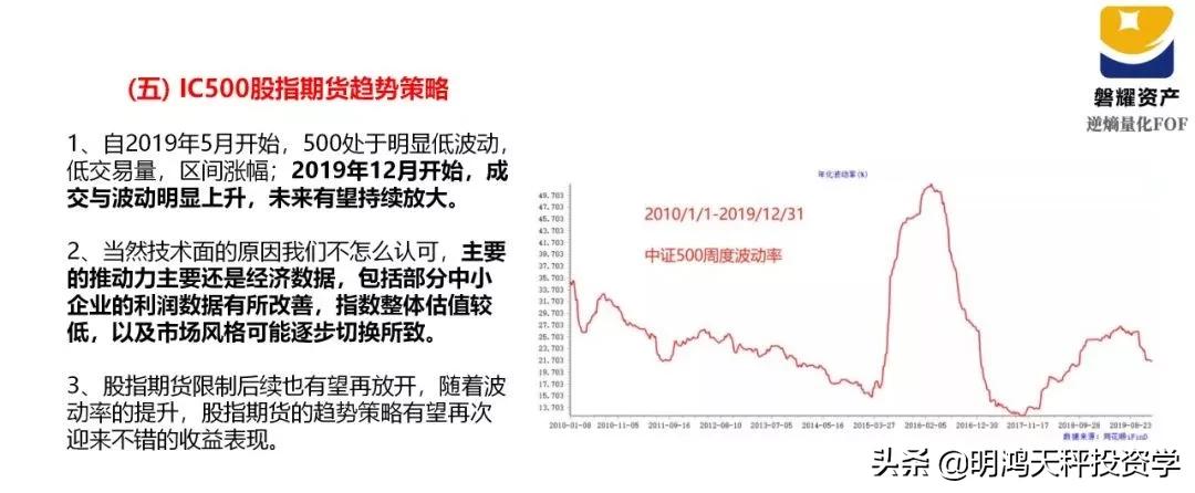 证券基金的主要投资方向,证券基金投资策略