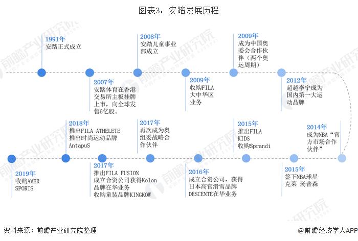 李宁安踏是国产的吗,安踏vs李宁哪个更好