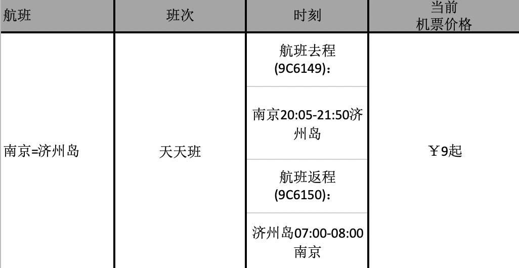 春秋航空北京国际航线,春秋航空南京