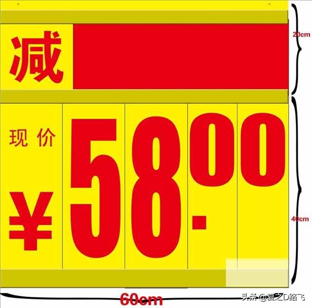 便利店价格可以自由定价吗,新开便利店如何解决商品定价难题