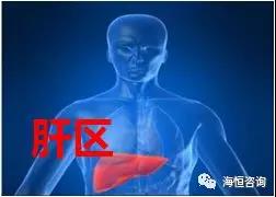 鸿瑞堂筋骨养护教你如何保守治疗颈椎病