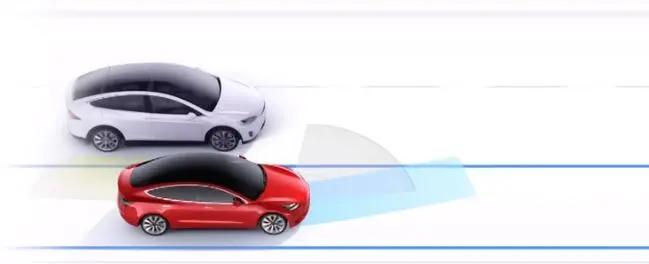 特斯拉竞争福特,特斯拉与福特合作意味着什么