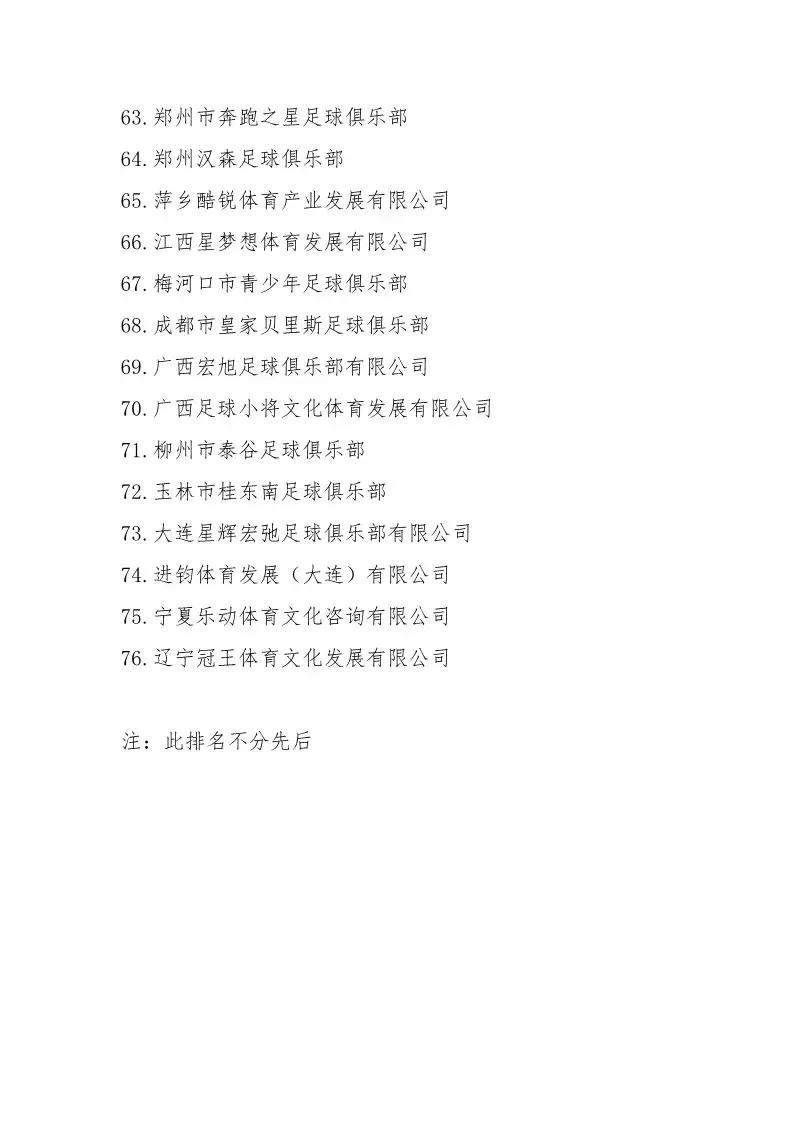 做最好的自己足球运动员,做最好的自己足球回放