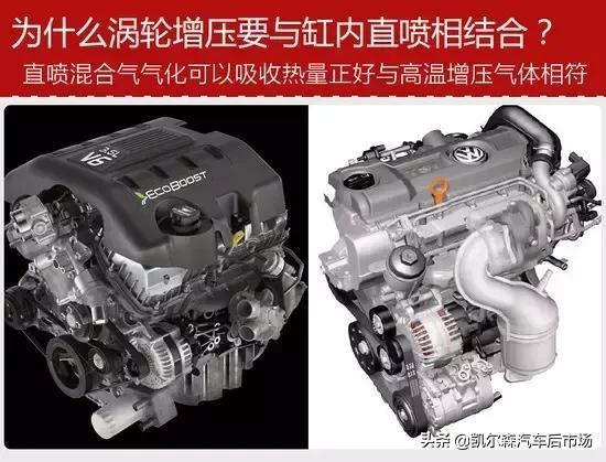 tgdi缸内直喷优缺点,缸内直喷与gdl