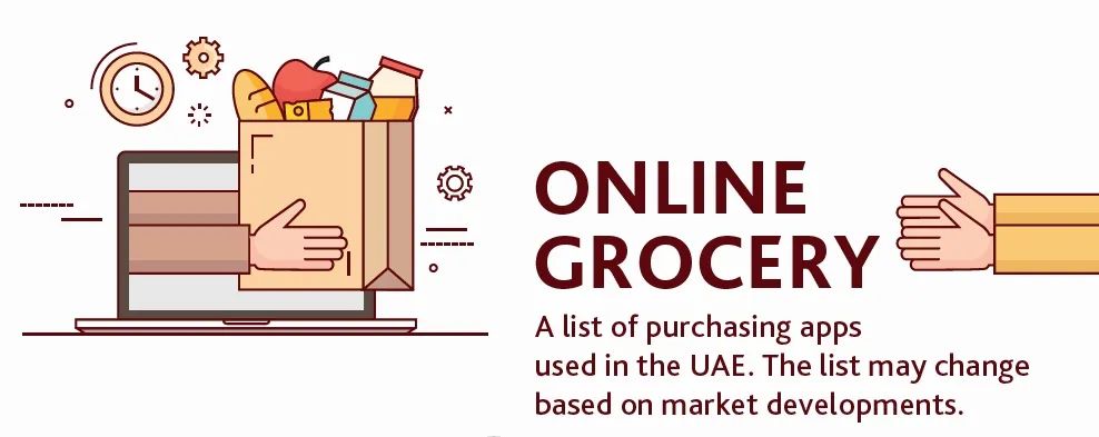 阿联酋购物app有哪些,阿联酋国家使用的购物app