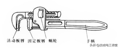 电线负荷怎么算,电线平方数和负荷的关系
