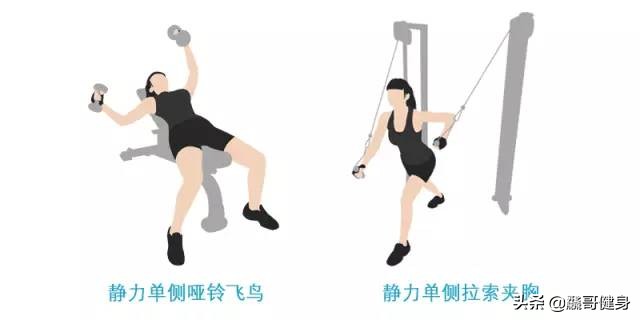 练着练着感觉肌肉没劲,练着练着不练了会怎样