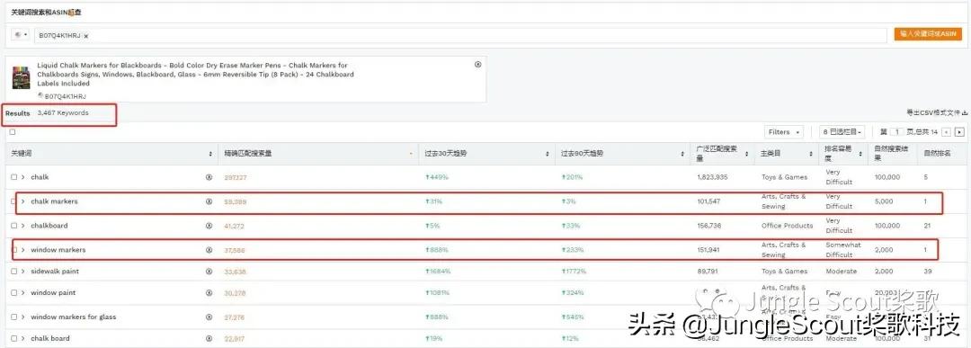 关键词长尾词和精准词,精准长尾词选词技巧