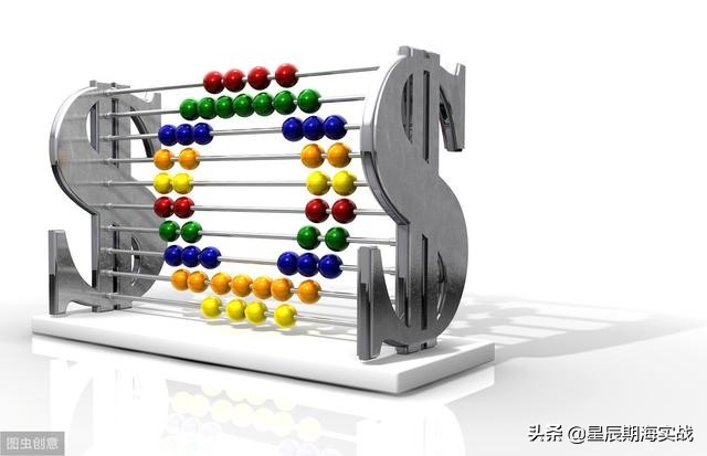 想要做好短线,想做好期货怎么入门