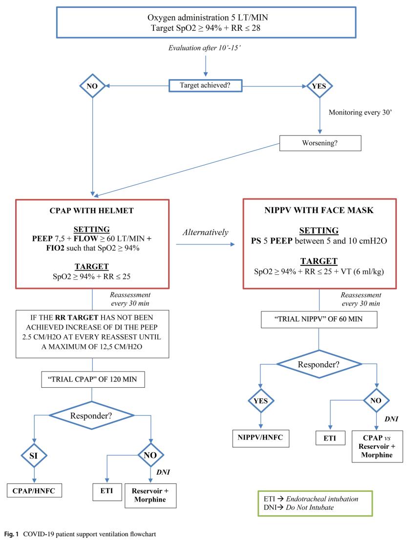 呼吸科陈荣昌,陈荣昌医学专家