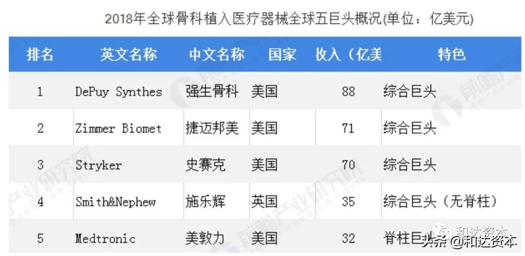 和达科技发展前景,和达控股集团产业