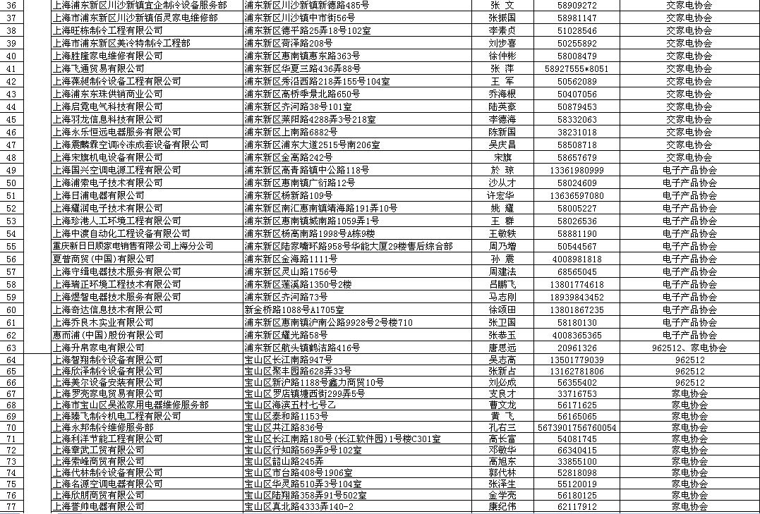 家电清洗厂家哪里找,家电清洗服务公司哪家好