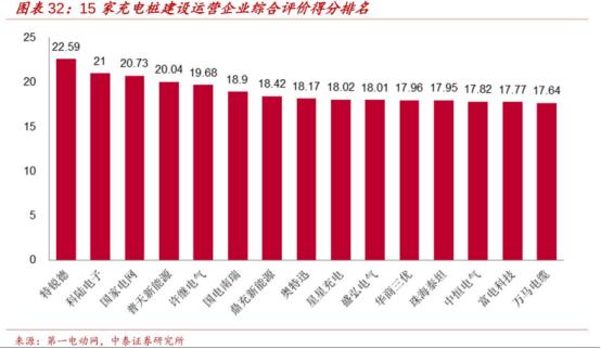关勃,关勃持仓股票有哪些