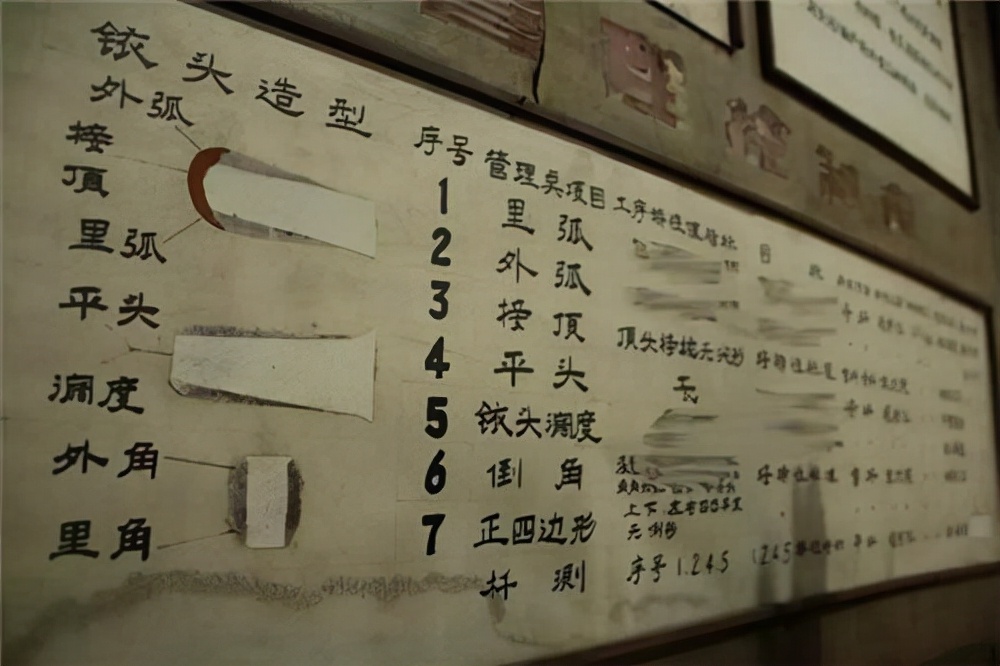 80年代英雄钢笔,老牌最好的英雄钢笔