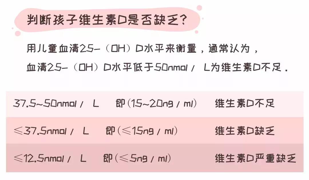 1岁孩子双肾长满结石,五个月婴儿双肾长满结石