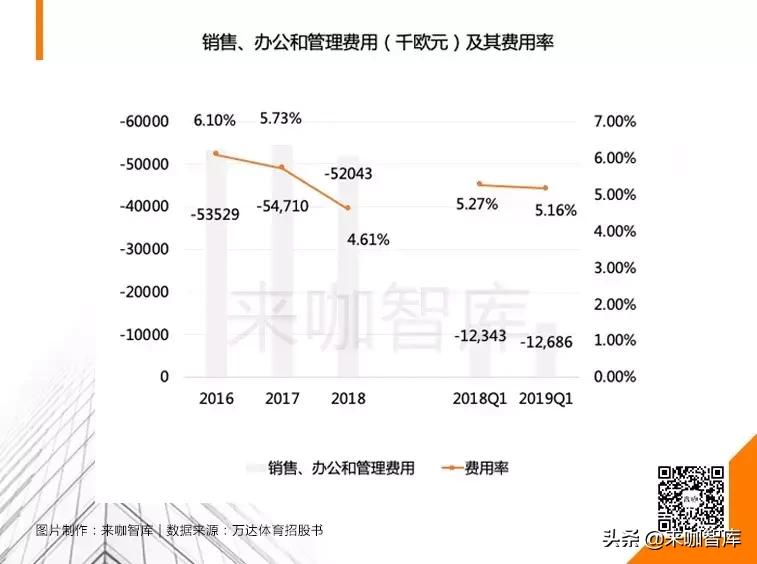 资本市场为什么不赚钱,资本市场为什么不买小米