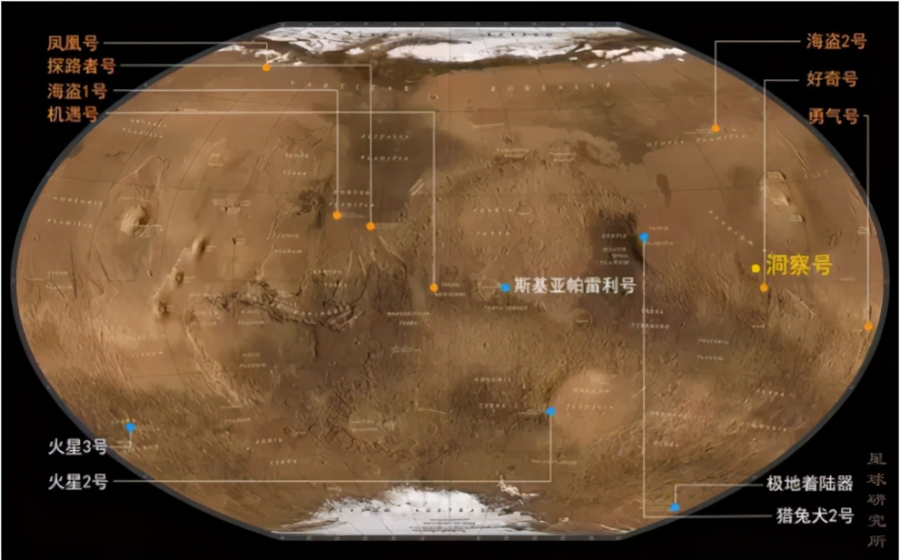 火星冲日发生的大事,火星冲日的真实事件
