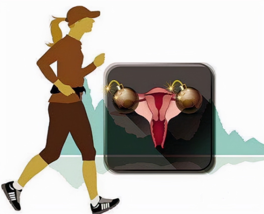 一天接了3个急诊，都是黄体破裂，黄体到底是什么？女性该了解下