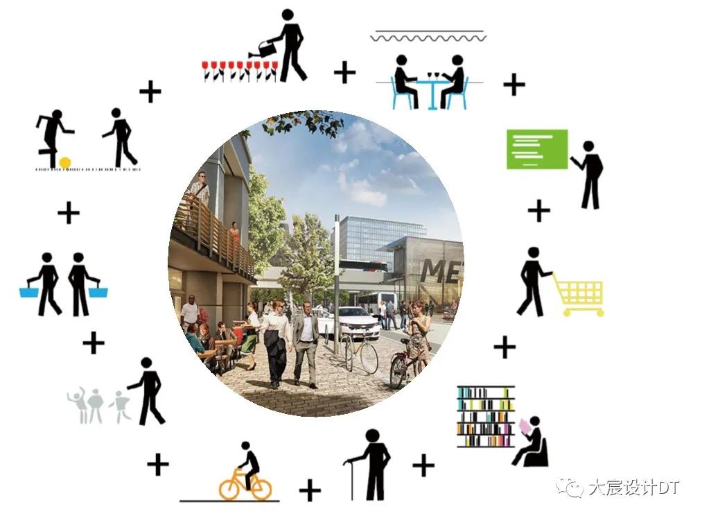 梧州商贸园最新规划,再现百年商埠繁华