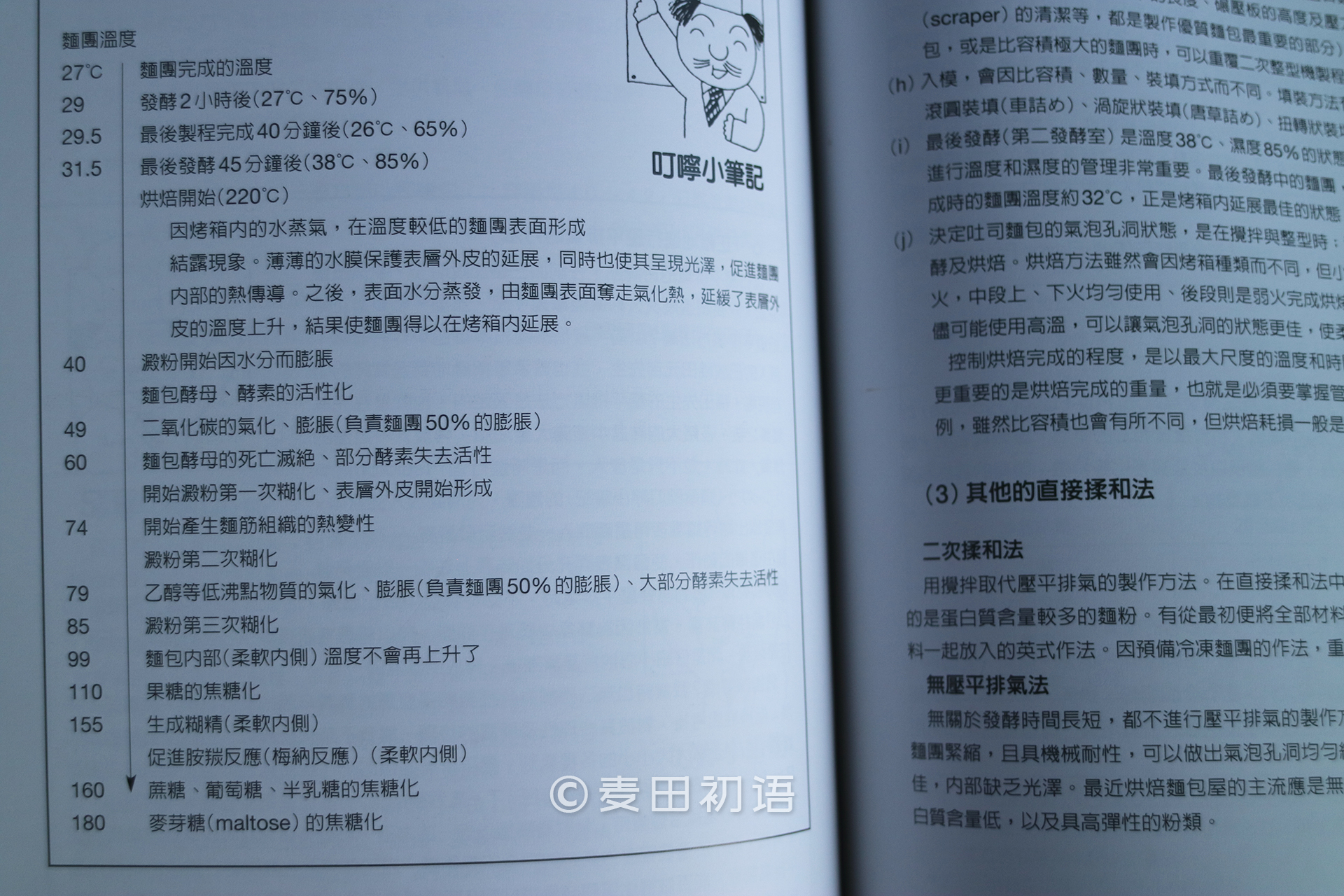 新手刚学烘焙做哪几种好,零基础学烘焙书推荐