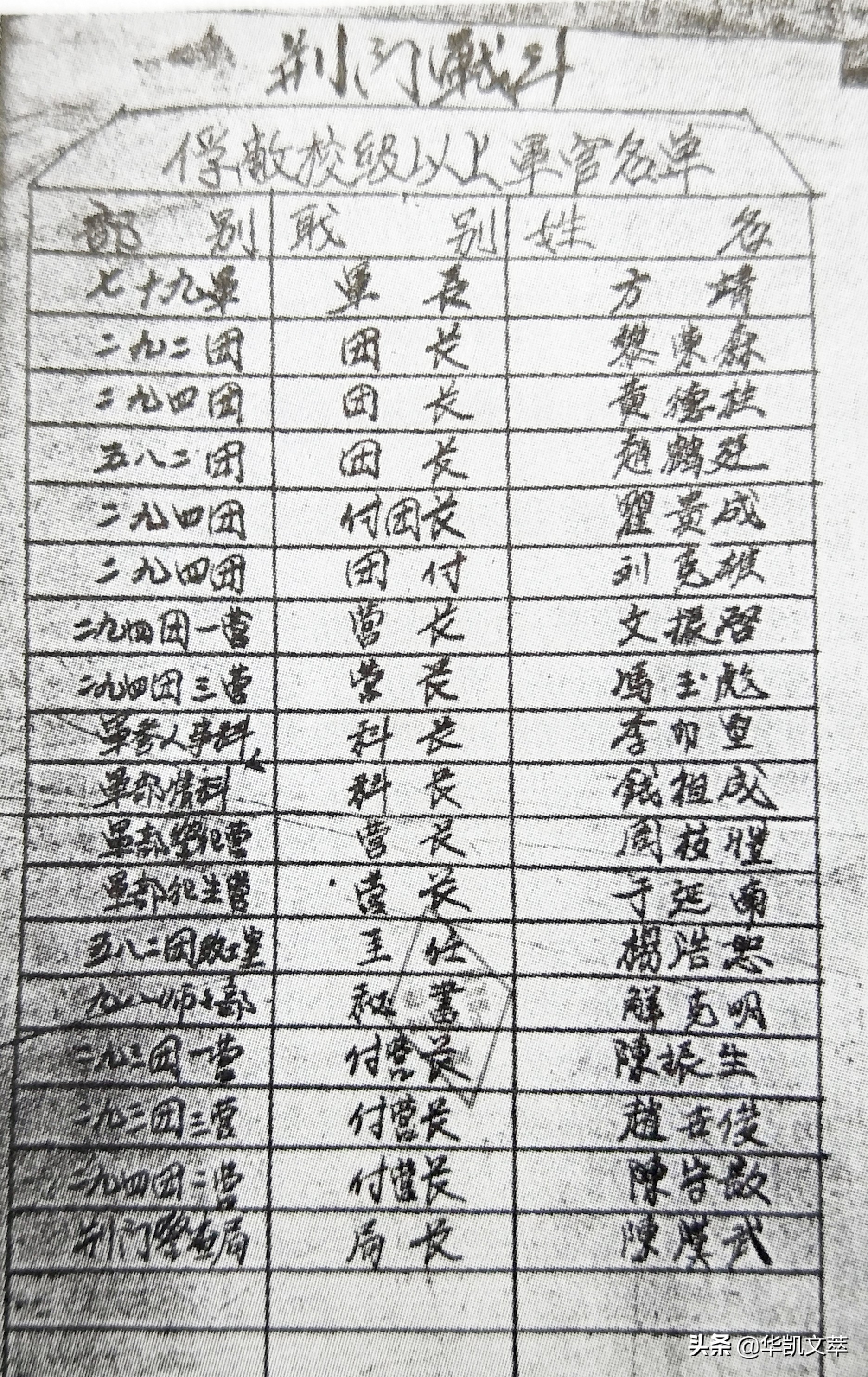 国军发动百团大战消灭日军主力,武汉会战全歼日军106师团