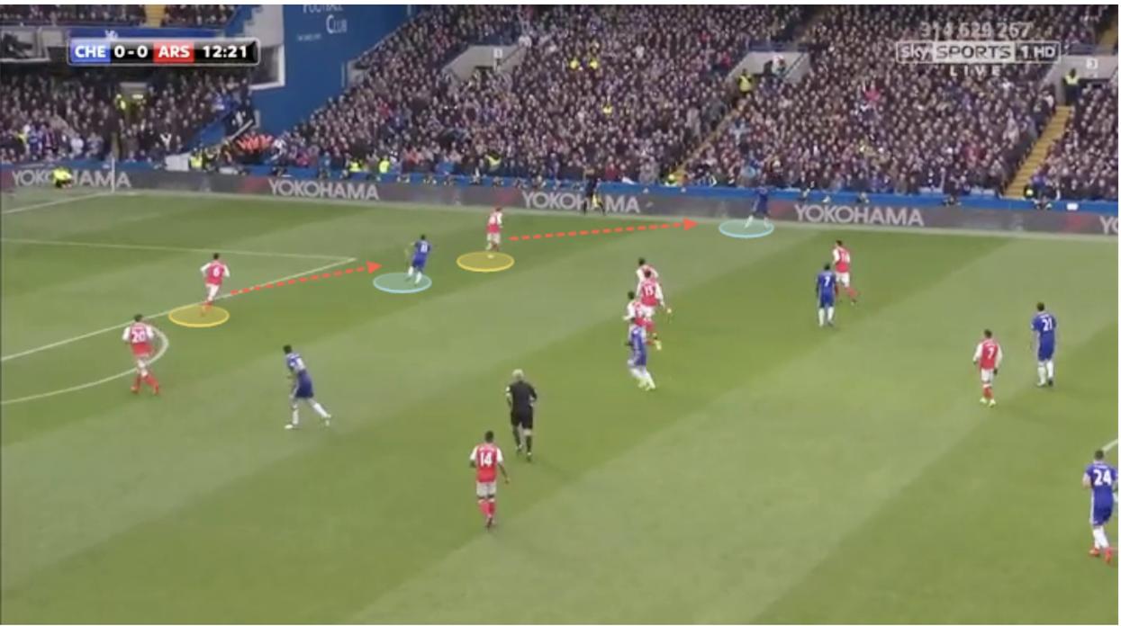 金字塔阵容,金字塔打法顺序