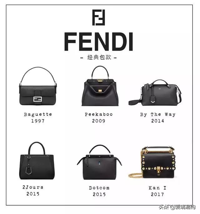 买包包推荐小众高级感,十大必买经典大牌包包盘点