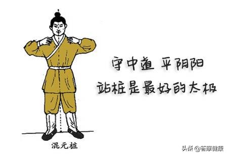 练站桩后肩膀和肘酸疼,站桩后肩膀酸痛是什么原因