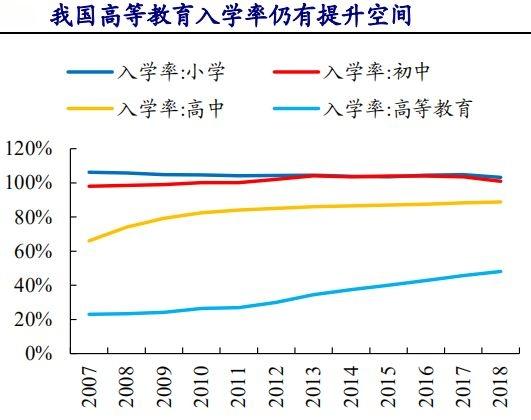 Recvfailure:Connectionwasreset