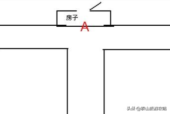 为什么村里盖房子要弄泰山石敢当,泰山石敢当放在大门什么位置最佳