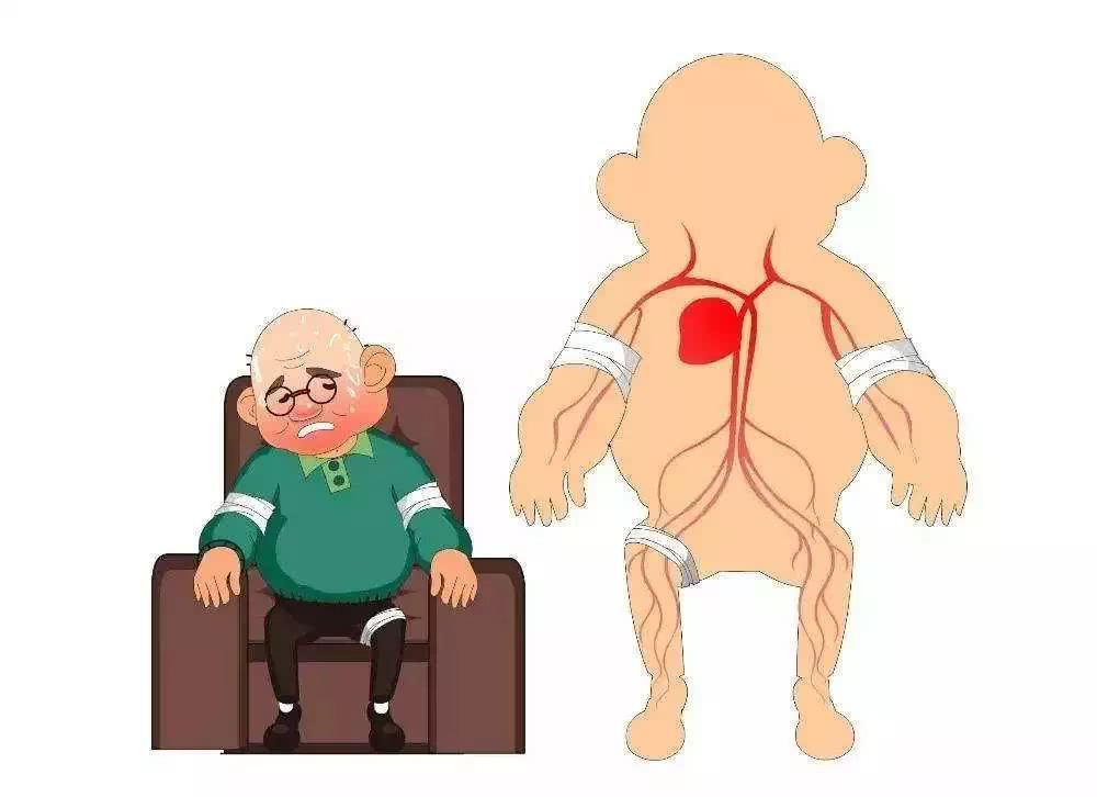 治咳喘的穴位太渊穴图,咳喘穴和太渊穴在哪里