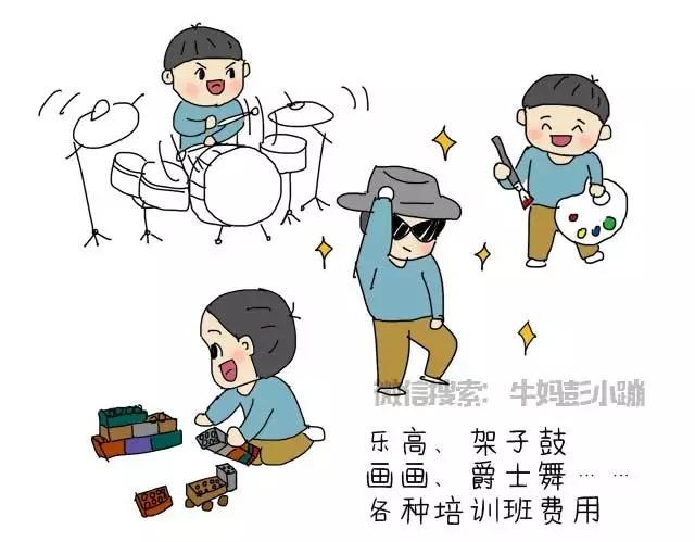 养个孩子要花多少钱表格,养个娃到底要花多少钱