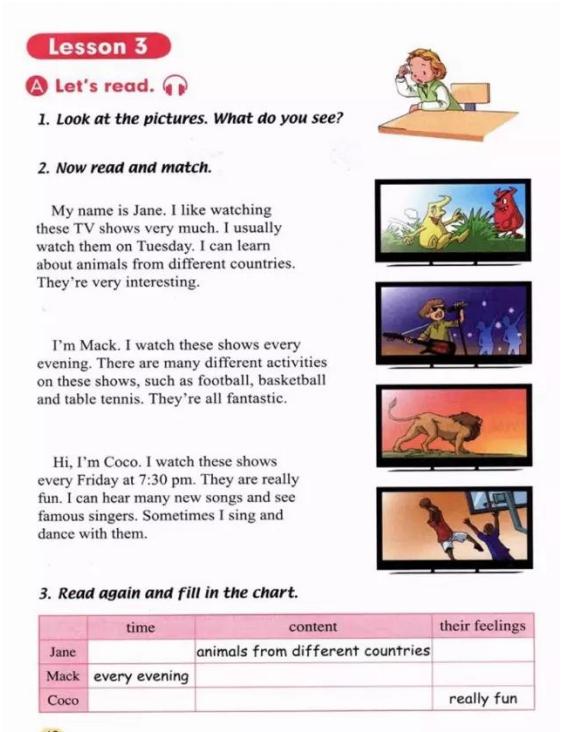 人教版新起点英语五年级下册复习,人教版英语电子课本一年级新起点