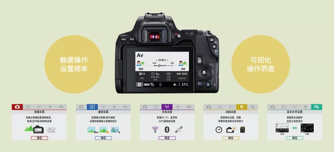 为何人像摄影师都用佳能,佳能相机拍人像用什么镜头最好