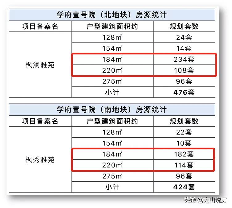 海淀2022年gdp突破万亿,海淀区成为北京gdp第一的原因