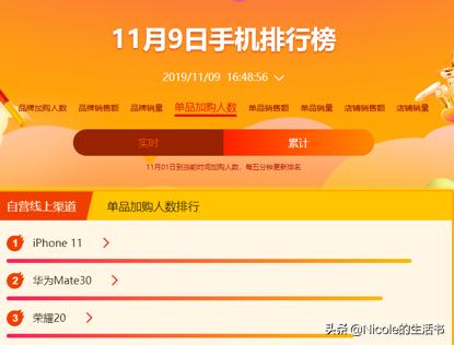 双十一剁手前再种草拔草一波,双十一种草拔草分享