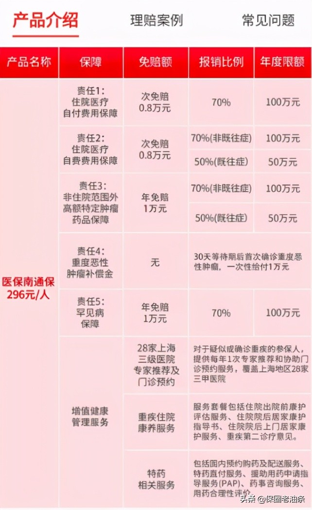 南通医保新推出什么保险,医保南通保和南通全民保什么区别