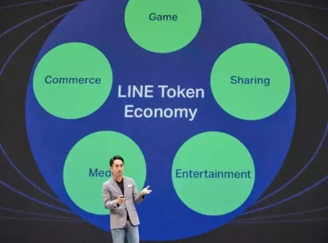 如何在海外玩转区块链?以Telegram、Line和KakaoTalk为例