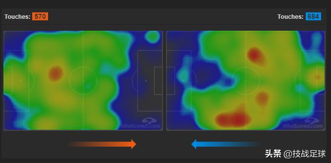 技战足球,这次中国足球是不是全靠武磊