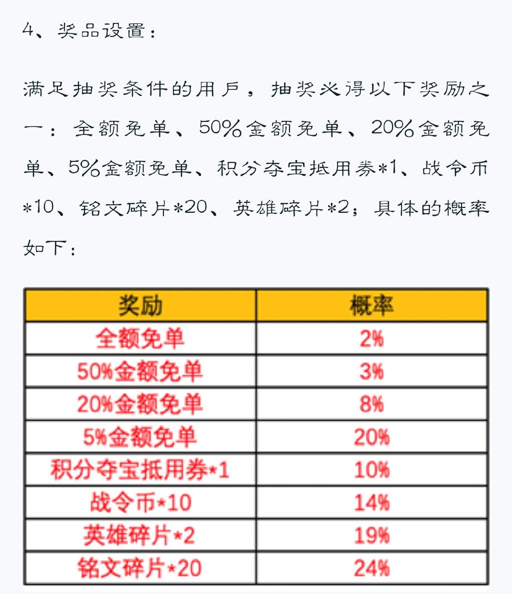 史诗皮肤百分百免单,王者荣耀老玩家领取专属福利