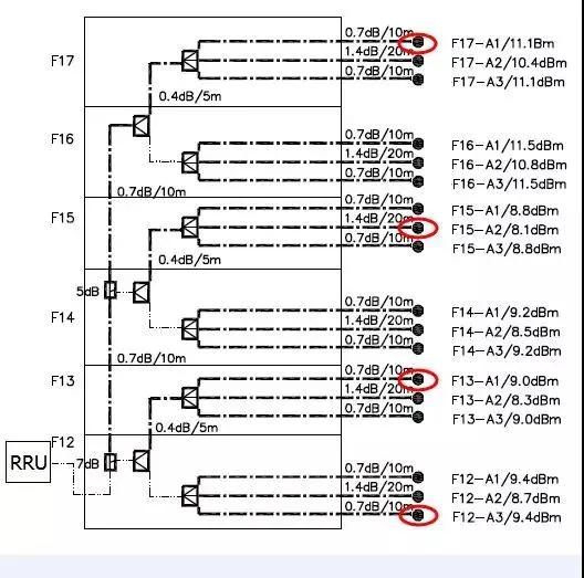 实用超强手册,实用居家手册