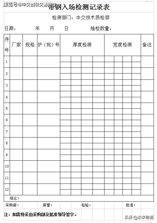不锈钢护栏验收标准,钢护栏检测