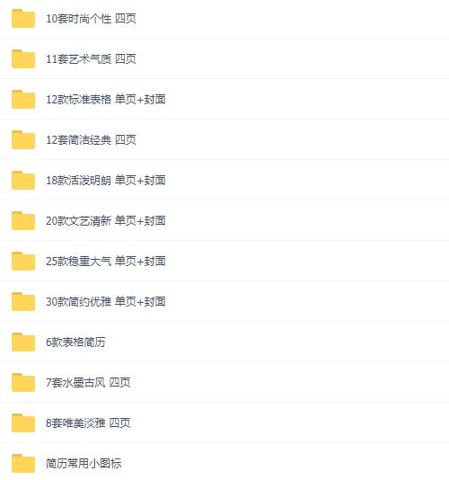 新手怎样写好简历模板,如何制作一份有含金量的简历模板