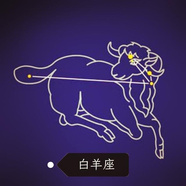 你知道吗？生日决定了你的星座，星座一览表和美图倾情奉上