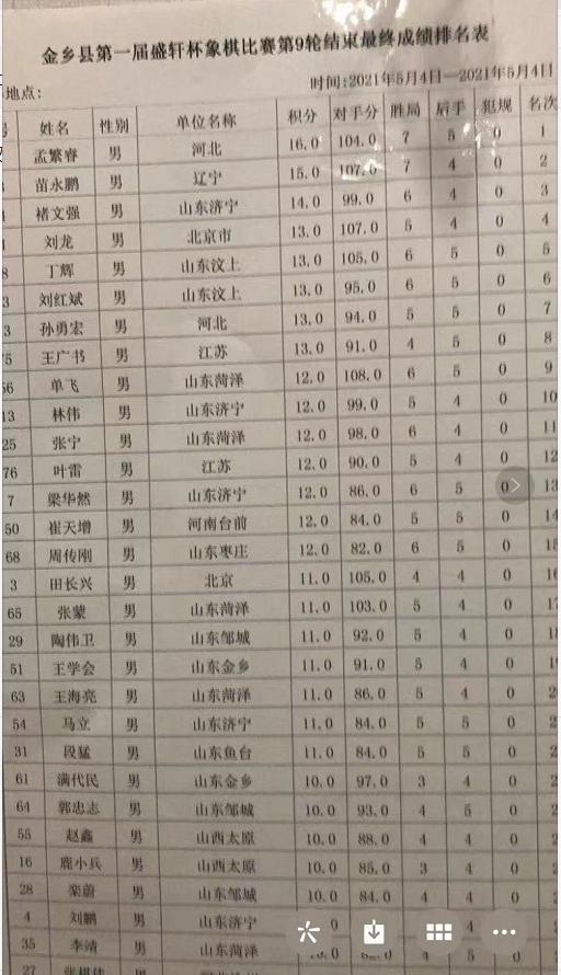 椋炲摜璞℃璁插骇,椋炲摜璞℃浠ユ浼氬弸