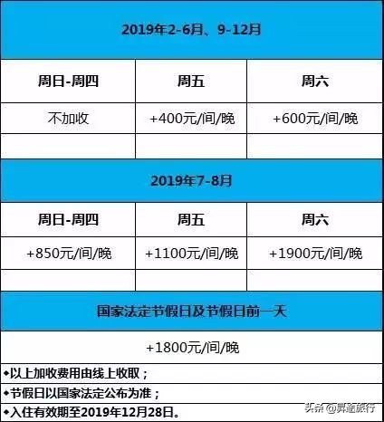 惠州市全球候鸟度假酒店,惠州全球候鸟度假别墅2区
